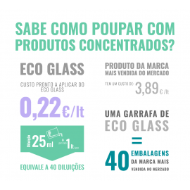 Eco Glass - Tira Bolores e Calcários